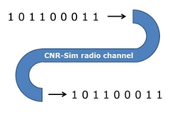 binary data through CNR Sim channel
